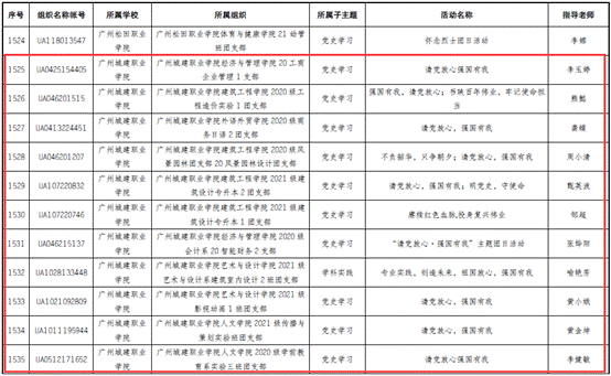 說明: C:\Users\ADMINI~1\AppData\Local\Temp\WeChat Files\224d876275b9b74b46b1a5be81b43bf.png