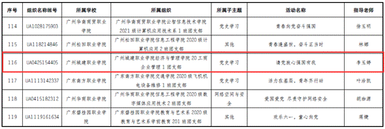 說明: C:\Users\ADMINI~1\AppData\Local\Temp\WeChat Files\119a3a28869c62c66727b3df787d58b.png