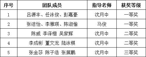 說明: be049d1f634a444d036471d166b30b6